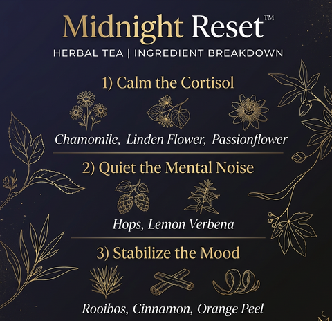 Image of Midnight Reset – Sleep Ritual Tea