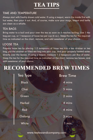 Image of BeauTEA Skin Kit